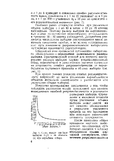 Связь между ошибкой	определению границ изу-