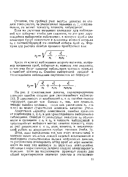 На рис. 2 представлены данные, характеризующие значения ошибок средних для двухстадийных наблюдений. В зависимости от комбинаций ri и п2 ошибки сильно варьируют, однако чем больше Л[, тем, как правило, меньше ошибка среднего, тогда как увеличение п2 при П — не может существенно повысить качество учета.