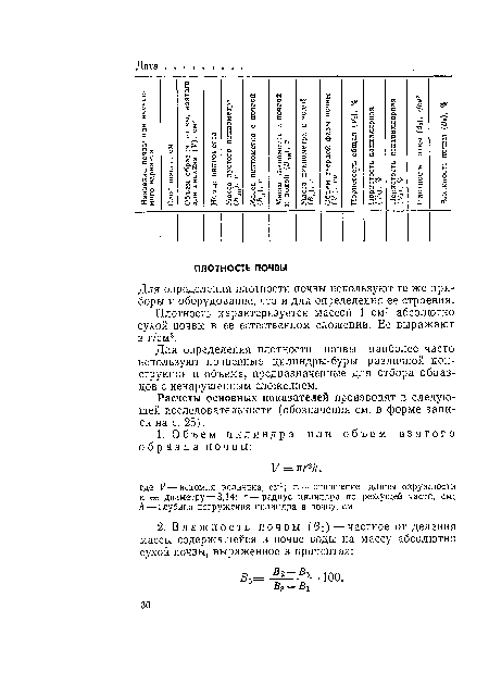 Плотность характеризуется массой 1 см3 абсолютно сухой почвы в ее естественном сложении. Ее выражают в г/см3.