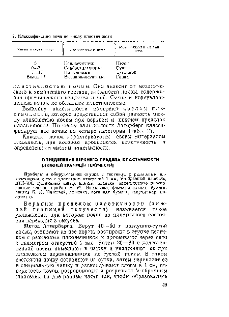 Каждая почва характеризуется своим интервалом влажности, при котором проявляется пластичность, и определенным числом пластичности.