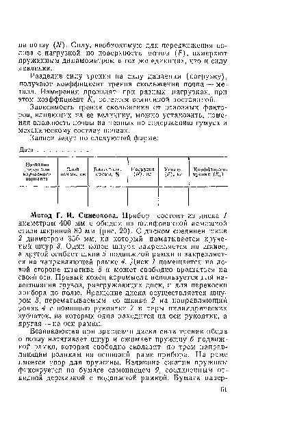 Разделив силу трения на силу давления (нагрузку), получают коэффициент трения скольжения почва — металл. Измерения проводят при разных нагрузках, при этом коэффициент Кг остается величиной постоянной.