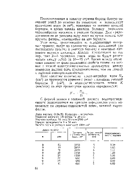 С формой записи и техникой расчета водопроницаемости познакомимся на примере определения этого показателя на дерново-подзолистой почве, занятой картофелем.