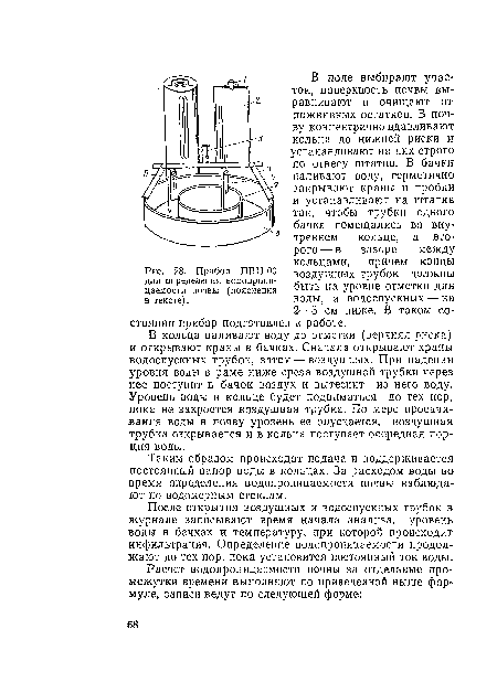 Прибор ПВН-00 для определения водопроницаемости почвы (пояснения в тексте).