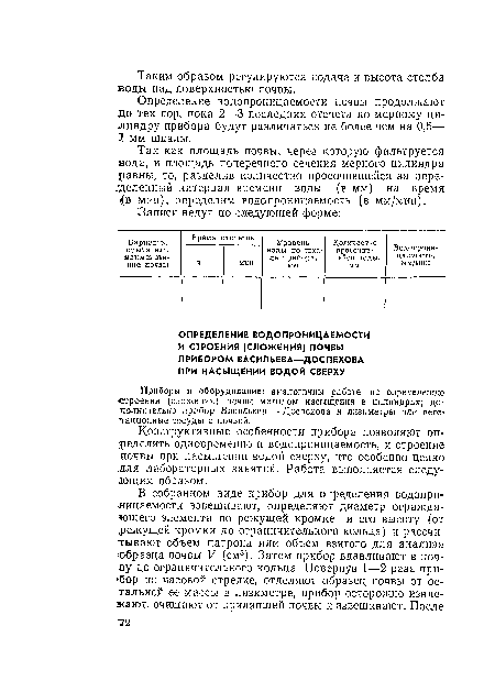 Конструктивные особенности прибора позволяют определить одновременно и водопроницаемость, и строение почвы при насыщении водой сверху, что особенно ценно для лабораторных занятий. Работа выполняется следующим образом.
