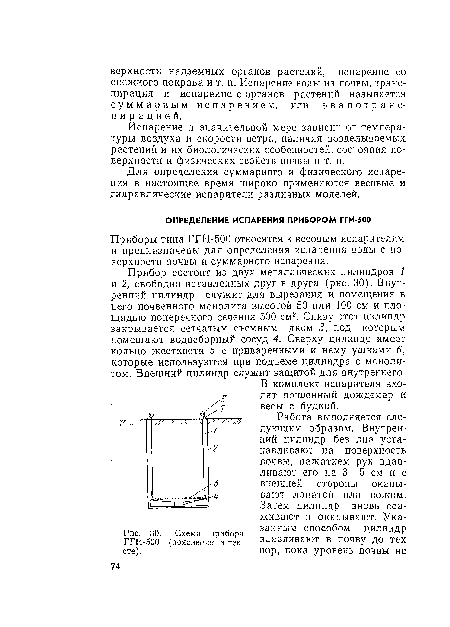 Схема прибора ГГИ-500 (пояснения в тексте).