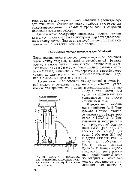 Прибор А. В. Трофимова для определения газообмена между почвой и атмосферой (пояснения в тексте).