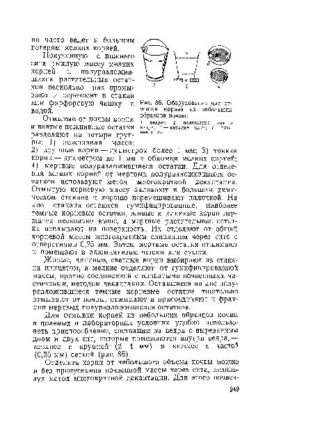 Оборудование для отмывки корней из небольших образцов почвы