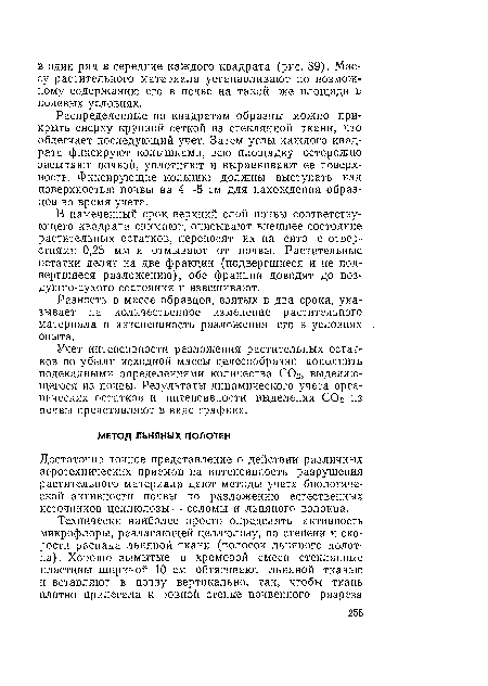 Учет интенсивности разложения растительных остатков по убыли исходной массы целесообразно дополнить подекадными определениями количества СО2, выделяющегося из почвы. Результаты динамического учета органических остатков и интенсивности выделения СО2 из почвы представляют в виде графика.