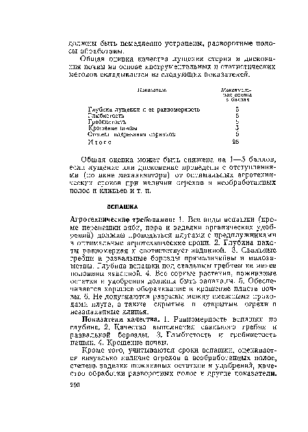 Показатели качества. 1. Равномерность вспашки по глубине. 2. Качество выполнения свального гребня и развальной борозды. 3. Глыбистость и гребнистость пашни. 4. Крошение почвы.