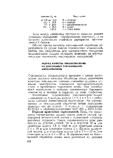 Если между смежными проходами оказался разрыв (стыковое перекрытие — отрицательная величина), то за качество выполнения стыкового перекрытия проставляется 0 баллов.