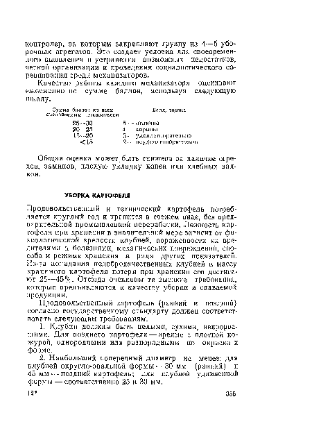 Продовольственный и технический картофель потребляется круглый год и хранится в свежем виде, без предварительной промышленной переработки. Лежкость картофеля при хранении в значительной мере зависит от физиологической зрелости клубней, пораженности их вредителями и болезнями, механических повреждений, способа и режима хранения и ряда других показателей. Из-за попадания недоброкачественных клубней в массу хранимого картофеля потери при хранении его достигают 25—45%. Отсюда очевидны те высокие требования, которые предъявляются к качеству уборки и сдаваемой продукции.