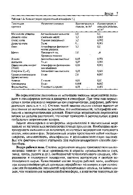 Задачи мониторинга атмосферных загрязнителей в значительной мере зависят от наличия всех вышеперечисленных процессов. Необходимо контролировать эмиссионные источники, из которых загрязнители попадают в воздух, имиссию и фон. Загрязненный воздух представляет собой нестационарную, негомогенную, многофазную и мультикомпонентную систему. Все эти факторы следует учитывать при выборе конкретного способа про-боотбора.