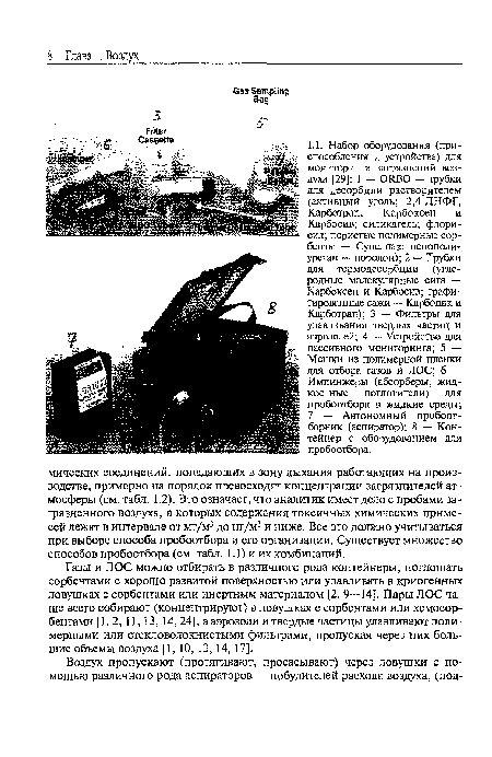 Газы и ЛОС можно отбирать в различного рода контейнеры, поглощать сорбентами с хорошо развитой поверхностью или улавливать в криогенных ловушках с сорбентами или инертным материалом [2, 9—14]. Пары ЛОС чаще всего собирают (концентрируют) в ловушках с сорбентами или хемосорбентами [1, 2,11, 13, 14,24], а аэрозоли и твердые частицы улавливают полимерными или стекловолокнистыми фильтрами, пропуская через них большие объемы воздуха [1, 10, 13,14, 17].