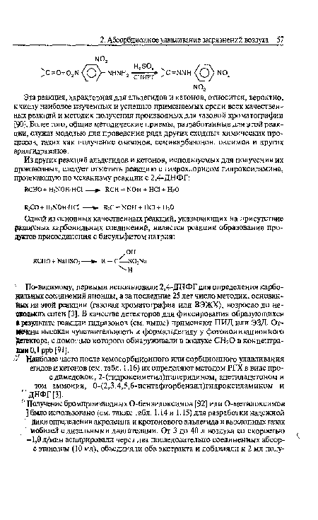 Эта реакция, характерная для альдегидов и кетонов, относится, вероятно, к числу наиболее изученных и успешно применяемых среди всех качественных реакций и методик получения производных для газовой хроматографии [90]. Более того, общие методические приемы, разработанные для этой реакции, служат моделью для проведения ряда других сходных химических процессов, таких как получение озазонов, семикарбазонов, оксимов и других арилгидразонов.