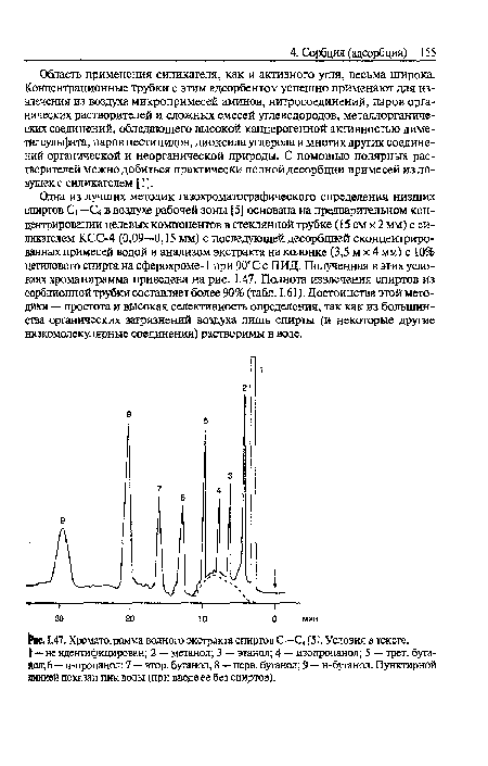 Хроматограмма водного экстракта спиртов С,—С4 [5]. Условия в тексте.