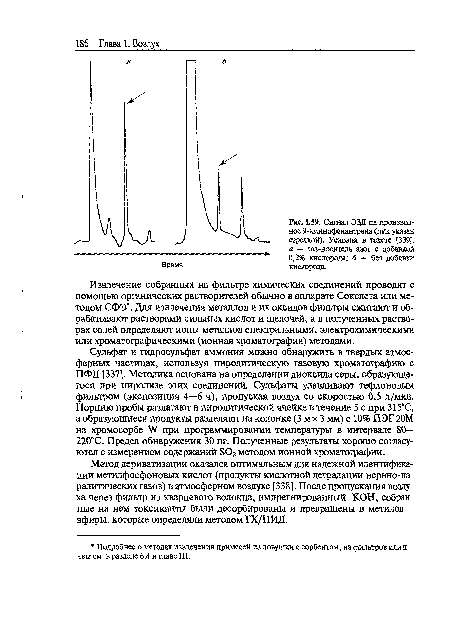 Сигнал ЭЗД на производное 9-аминофенантрена (пик указан стрелкой). Условия в тексте [3391. а — газ-носитель азот с добавкой 0,2% кислорода; 6 — без добавки кислорода.