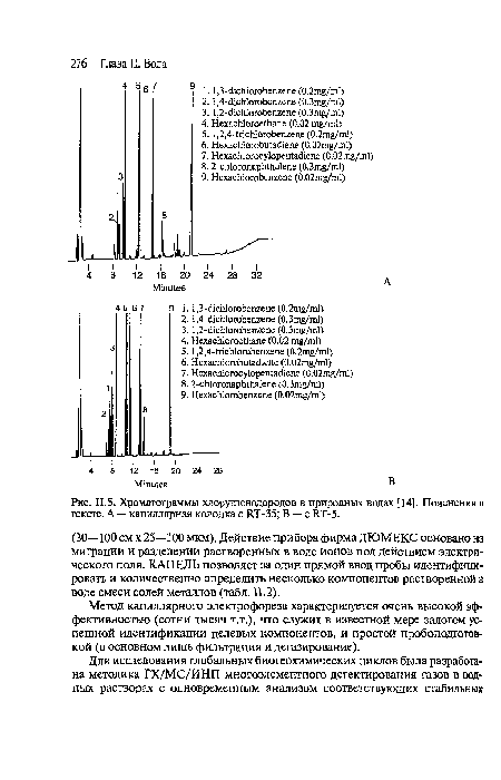 Хроматограммы хлоруглеводородов в природных водах [14]. Пояснения в тексте. А — капиллярная колонка с RT-35; В — с RT-5.