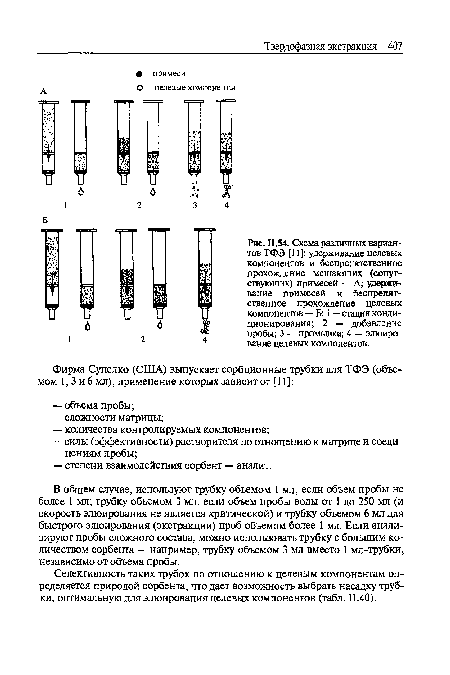 П.54. Схема различных вариантов ТФЭ [11]