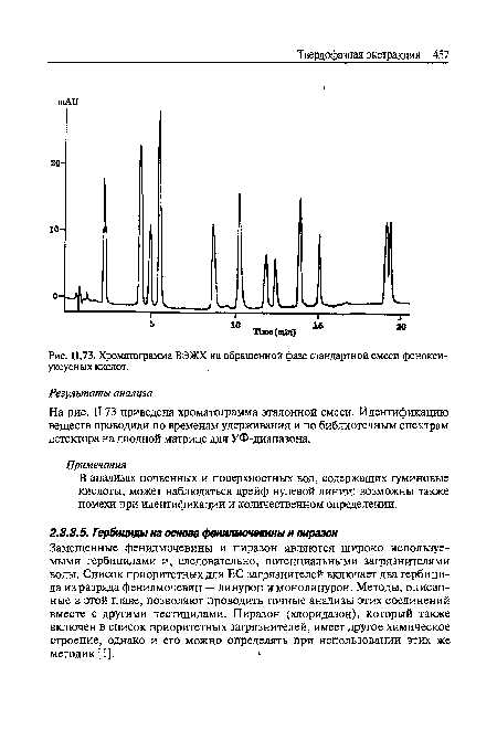 На рис. 11.73 приведена хроматограмма эталонной смеси. Идентификацию веществ проводили по временам удерживания и по библиотечным спектрам детектора на диодной матрице для УФ-диапазона.