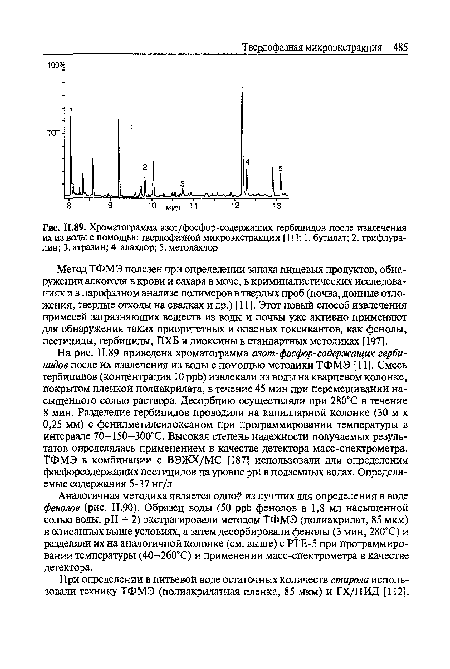 Хроматограмма азот/фосфор-содержащих гербицидов после извлечения их из воды с помощью твердофазной микроэкстракции [11]