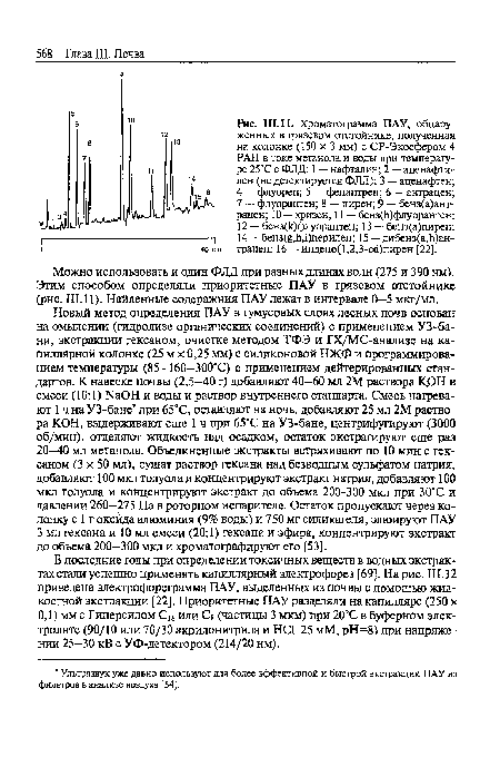 Можно использовать и один ФЛД при разных длинах волн (275 и 390 нм). Этим способом определяли приоритетные ПАУ в грязевом отстойнике (рис. 111.11). Найденные содеражния ПАУ лежат в интервале 0—5 мкг/мл.