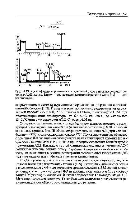 Идентификация органических соединений олова в морских осадках с помощью АЭД (внизу). Вверху — стандартный раствор соединений олова [71]. 1 — пик растворителя.