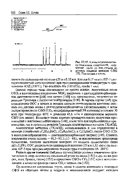 Ш.37. Хроматограмма олово-органических соединений, полученная после их извлечения из донных осадков методом СФЭ [22]. Пояснения в тексте.