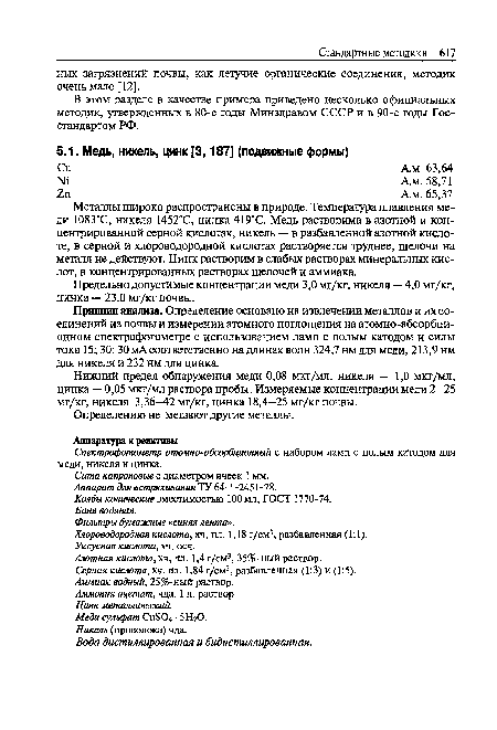 Колбы конические вместимостью 100 мл, ГОСТ 1770-74.