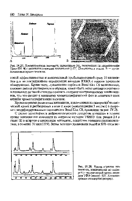 Хроматограмма витаминов, извлеченных из сыворотки человеческой крови методом ТФЭ (внизу) [63]. Хроматограмма стандартов (вверху).