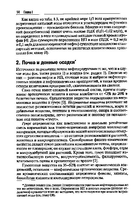 Источники загрязнения почвы нефтепродуктами те же, что и в случае воды (см. также раздел 1) и воздуха (см. раздел 3). Главные из них — разливы нефти и НП, сточные воды и выбросы нефтеперегонных заводов и нефтехимических предприятий, а также вредные отходы химических предприятий, скапливающиеся на свалках.