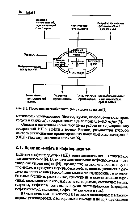 Однако в настоящее время проведена работа по нормированию содержаний НП и нефти в почвах России, результатом которой явилось установление ориентировочно допустимых концентраций (ОДК) этих загрязнителей в почвах [6].