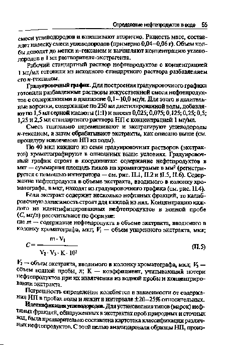 Градуировочный график. Для построения градуировочного трафика готовили разбавленные растворы искусственной смеси нефтепродуктов с содержаниями в диапазоне 0,1—10,0 мг/л. Для этого в делительные воронки, содержащие по 250 мл дистилированной воды, добавляют по 1,5 мл серной кислоты (1:1) и вносят 0,025; 0,075; 0,125; 0,25; 0,5; 1,25 и 2,5 мл стандартного раствора НП с концентрацией 1 мг/мл.