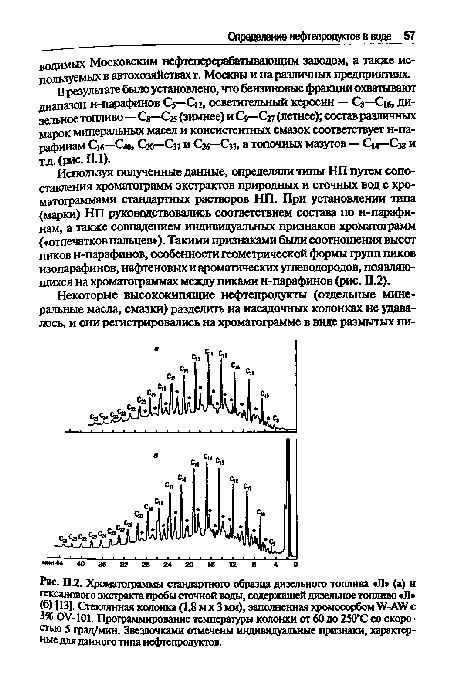 П.2. Хроматограммы стандартного образца дизельного топлива «Л  (а) и гексанового экстракта пробы сточной воды, содержащей дизельное топливо «Л» (р) [13]. Стеклянная колонка (1,8 м х 3 мм), заполненная хромосорбом W-AW с 3% 0 Ч01. Программирование температуры колонки от 60 до 250 С со скоростью 5 град/мин. Звездочками отмечены индивидуальные признаки, характерные для данного типа нефтепродуктов.