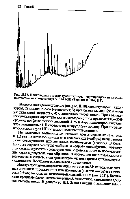 Капиллярная газовая хроматограмма нефтепродукта из разлива, полученная на хроматографе VISTA 6000 «Бариан» (США) {17].