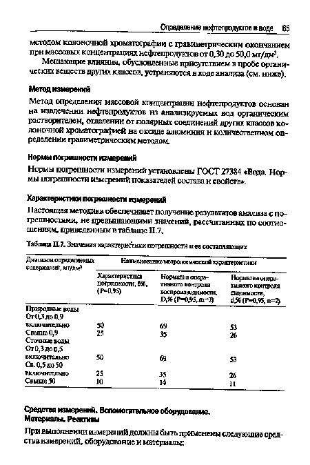 Настоящая методика обеспечивает получение результатов анализа с погрешностями, не превышающими значений, рассчитанных по соотношениям, приведенным в таблице П.7.