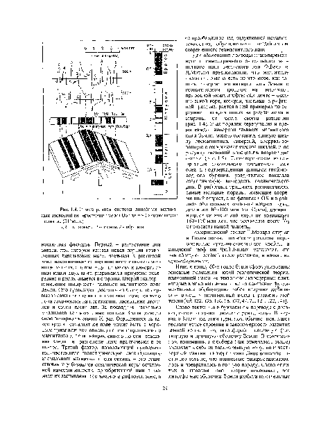 Американский геолог Г.Менард открыл в Тихом океане гигантские разломы, пересекающие срединно-океанские хребты, а канадский геофизик Дж.Т.Вилсон установил, что они образуют особый класс разломов, и назвал их трансформным и.