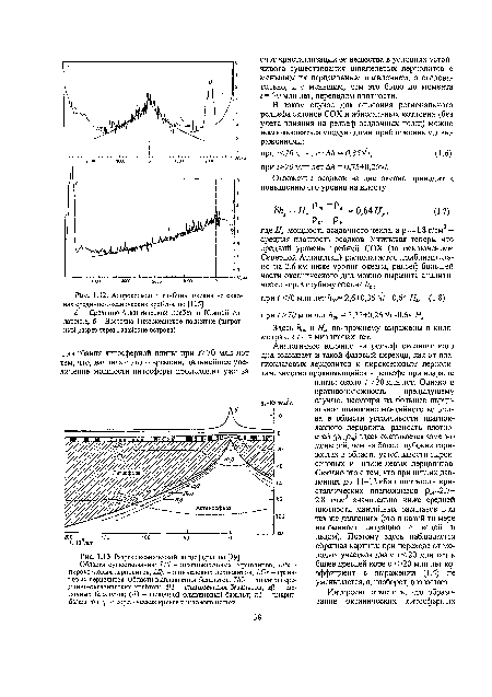 Разрез океанической литосферы, по [29]