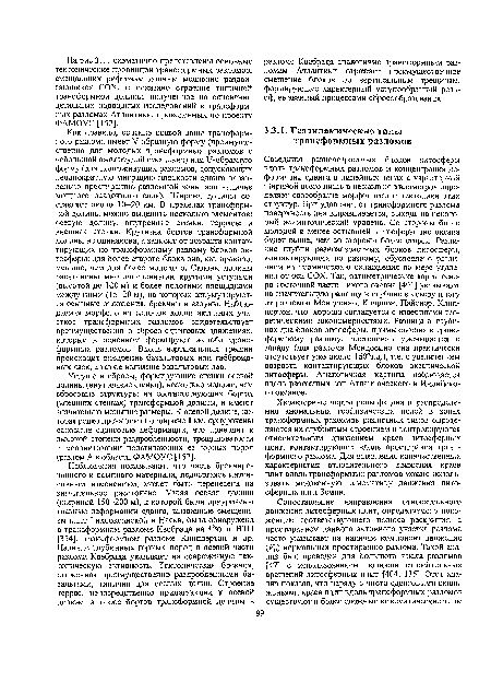 Как правило, сечение осевой зоны трансформного разлома имеет У-образную форму (преимущественно для молодых трансформных разломов с небольшой амплитудой смещения) или Ц-образную форму (для долгоживущих разломов, допускающих неоднократную миграцию плоскости сдвига параллельно простиранию разломной зоны или наличие мощного осадочного слоя). Ширина долины составляет около 10-20 км. В пределах трансформной долины можно выделить несколько элементов: осевую долину, внутренние стенки, террасы и внешние стенки. Крутизна бортов трансформной долины не одинакова, а зависит от возраста контактирующих по трансформному разлому блоков литосферы: для более старого блока она, как правило, меньше, чем для более молодого. Склоны долины расчленены многочисленными крутыми уступами (высотой до 100 м) и более пологими площадками между ними (15-20 м), на которых аккумулируются осыпные отложения, брекчии и валуны. Наблюдаемая морфология склонов долин активных участков трансформных разломов свидетельствует преимущественно о сбросо-сдвиговых движениях, которые в основном формируют желоба трансформных разломов. Вдоль вертикальных трещин происходит внедрение базальтовых или габброид-ных даек, а также излияние базальтовых лав.