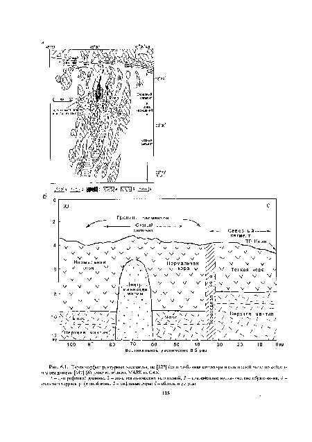 Карта морфоструктурных элементов, по [327] (а) и глубинная структура вдоль осевой зоны по сейсмическим данным [447] (б) участка области МАРК на САХ