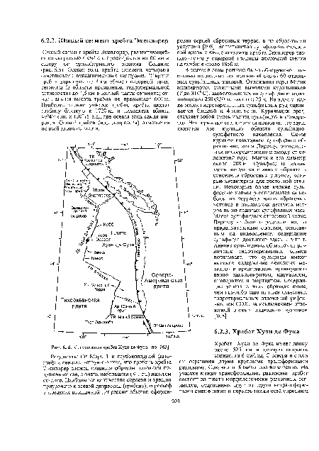 Сегментация хребта Хуан де Фука, по [262]