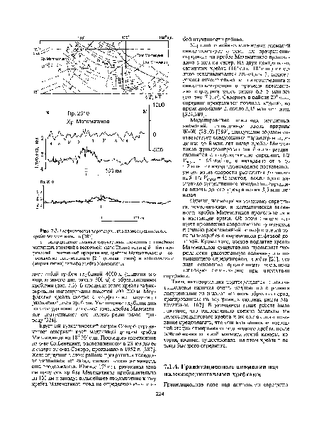 Геофизическая характеристика палеоспредингового хребта Математиков, по [387]