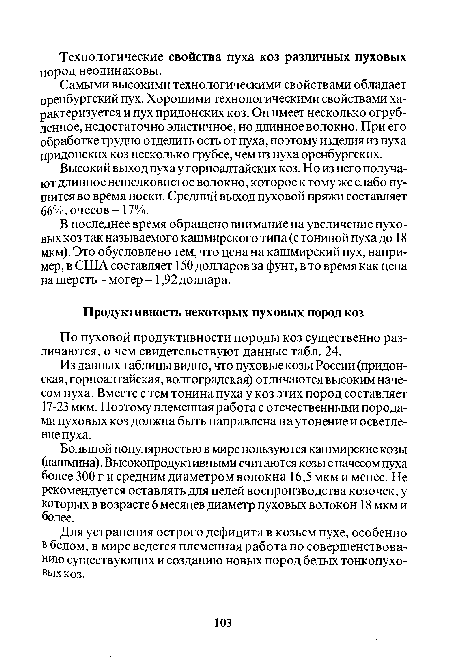 Из данных таблицы видно, что пуховые козы России (придонская, горноалтайская, волгоградская) отличаются высоким начесом пуха. Вместе с тем тонина пуха у коз этих пород составляет 17-23 мкм. Поэтому племенная работа с отечественными породами пуховых коз должна быть направлена на утонение и осветление пуха.