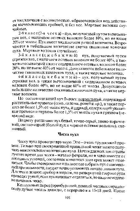 По состоянию козий пух бывает: нормальный, содержащий растительные примеси (сено, солома, репей и пр.), а также перхоть не более 1,5% от массы пуха, и сорный, содержащий указанные примеси и перхоть более 1,5% от массы пуха в грязном (немытом) виде.