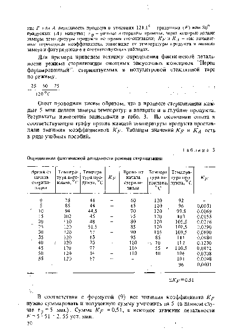 1с кд не замещать значение свойства у существующих объектов в приемнике