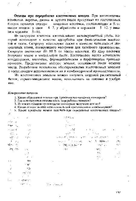 Отходы при переработке косточковых плодов. При изготовлении компотов, варенья, джема и других видов продукции из косточковых плодов остаются отходы — плодовые косточки, составляющие в % от массы плодов: у слив — 4-7, у абрикосов и персиков — 5—12, у вишни и черешни - 5-16.