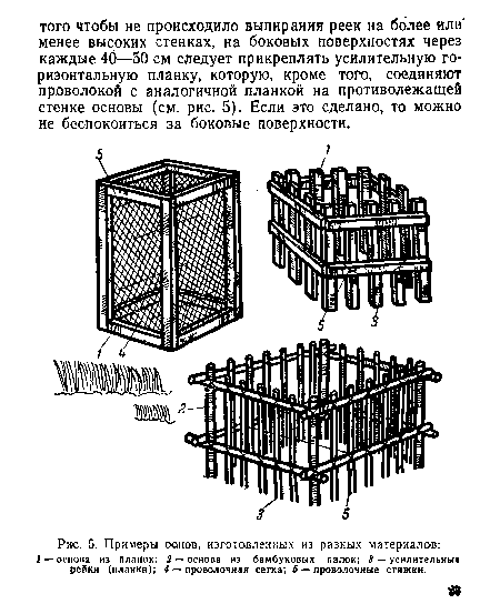 Примеры основ, изготовленных из разных материалов