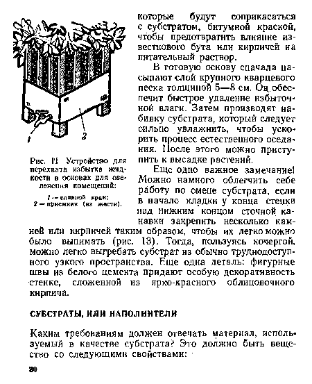 И. Устройство для перехвата избытка жидкости в основах для озеленения помещений