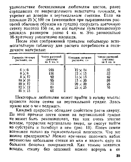 Некоторым любителям может прийти в голову мысль: провести посев семян на вертикальной грядке. Здесь нужно кое о чем подумать.