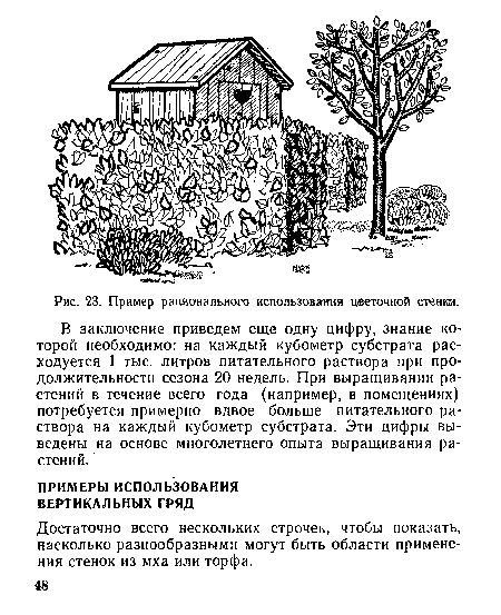 В заключение приведем еще одну цифру, знание которой необходимо: на каждый кубометр субстрата расходуется 1 тыс. литров питательного раствора при продолжительности сезона 20 недель. При выращивании растений в течение всего года (например, в помещениях) потребуется примерно вдвое больше питательного раствора на каждый кубометр субстрата. Эти цифры выведены на основе многолетнего опыта выращивания растений.