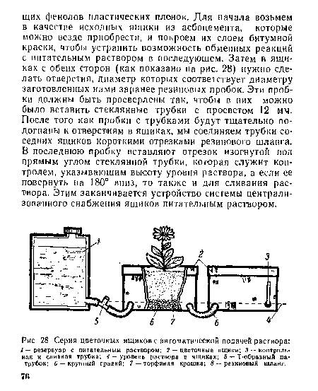 Серия цветочных ящиков с автоматической подачей раствора